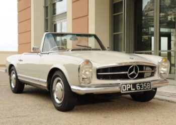 How to Make a Successful Antique Car Dealer Business in 2022